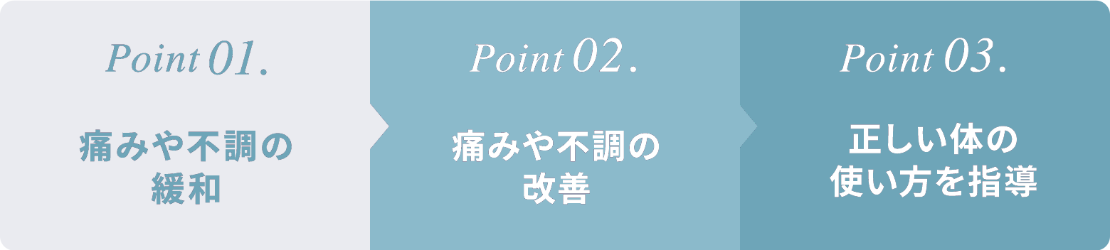 健康な身体づくりの3つのポイント